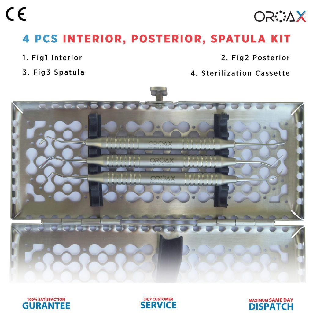 Composite Placement 4pcs Kit