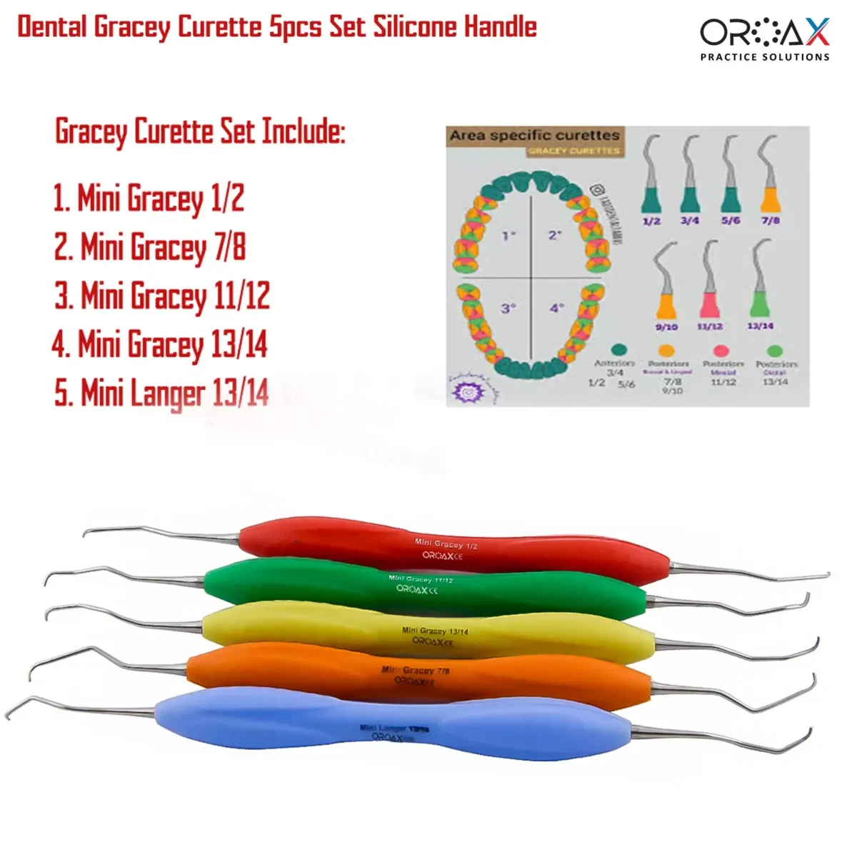 5pcs Gracey Curette Set Silicone Handle - Image 3